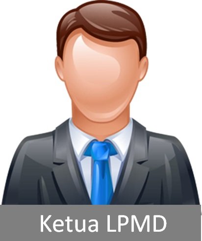 ketua lpmd